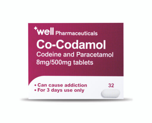 How Co-Codamol Eases Pain & Anxiety 1